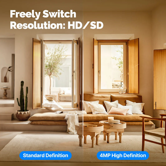 Smart PetCam 360™ – 4MP HD Indoor Pet Security Camera