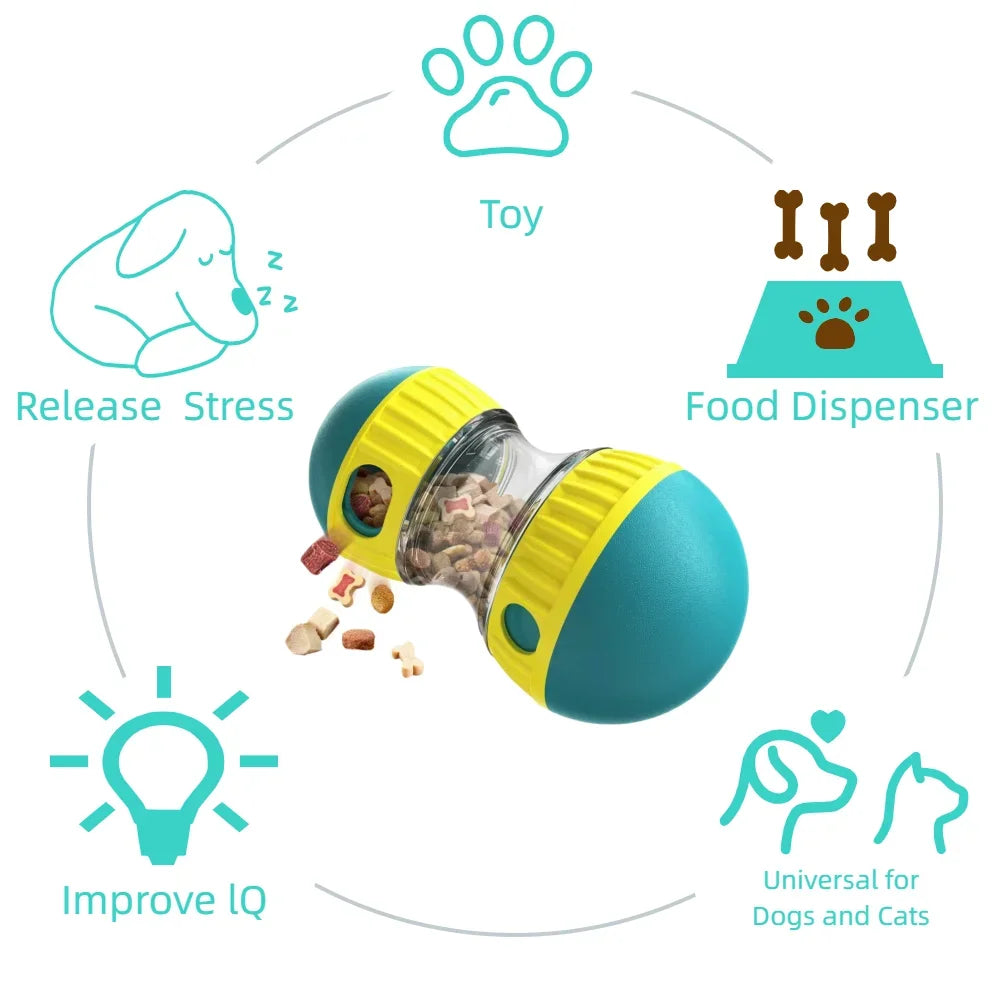 TreatRoll™ Interactive Dog Toy